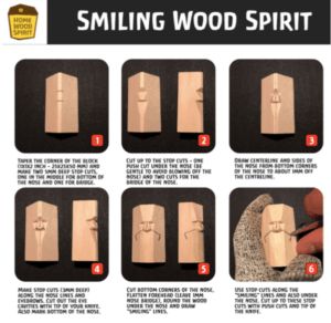 Learn Wood Carving Online
