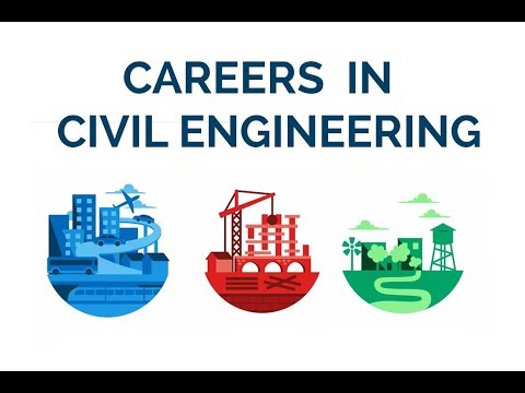 career engineers