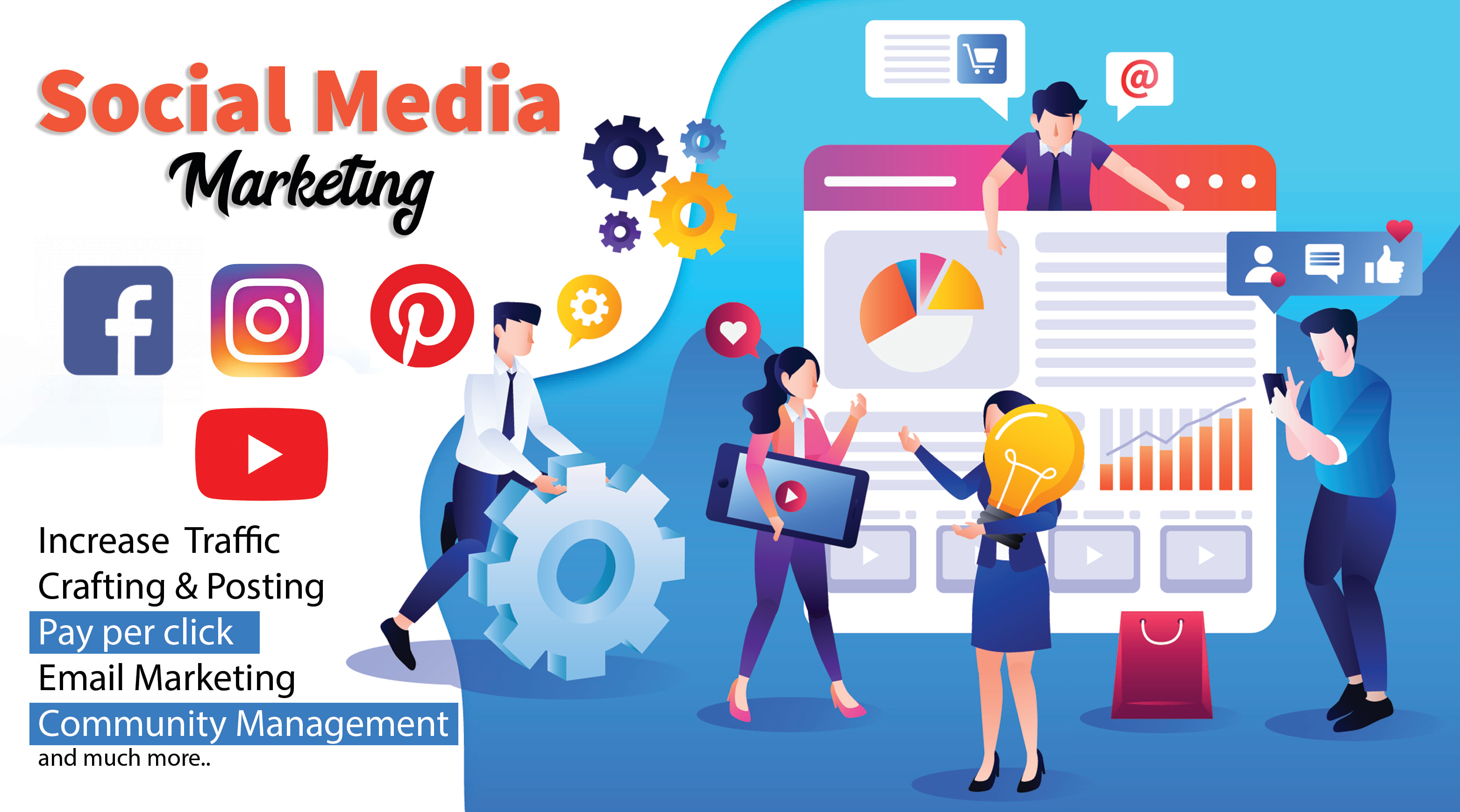 content in digital marketing