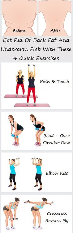 Exercises For Buttock Fat Loss
