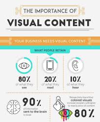 audience statistics