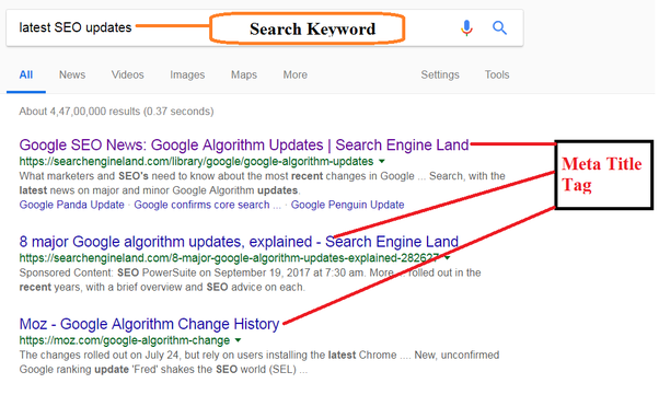 How to Use Anchor Text to Increase Search Engine Rankings
